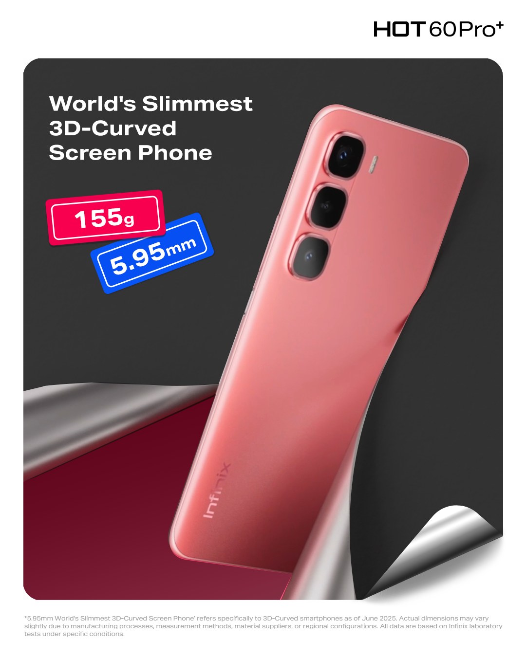 Hot60 Pro Plus